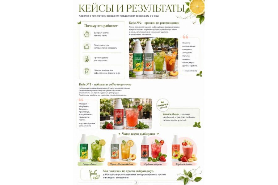 Как кафе увеличило продажи лимонадов с 10 до 70 напитков в день в 2026 году Как кафе увеличило продажи лимонадов с 10 до 70 напитков в день в 2026 году
