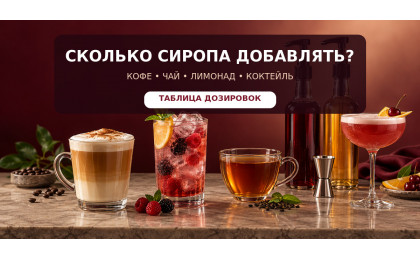 Сколько сиропа добавлять в кофе, лимонад, чай и коктейль Сколько сиропа добавлять в кофе, лимонад, чай и коктейль